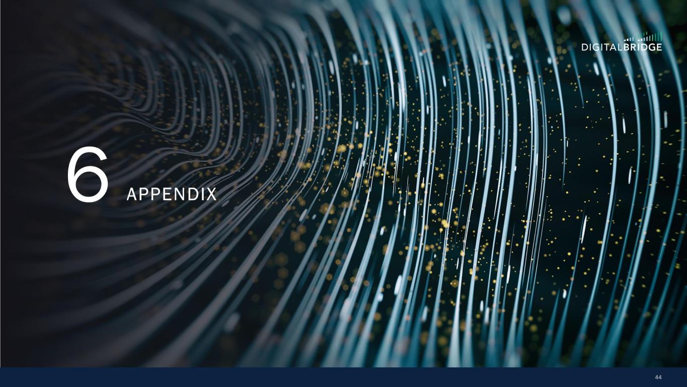 Slide 44 of 48