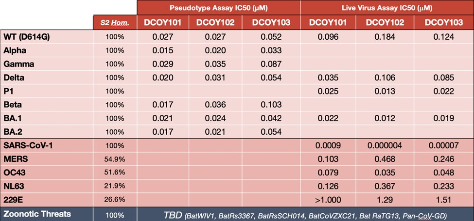 decoy'sbusiness5a.jpg