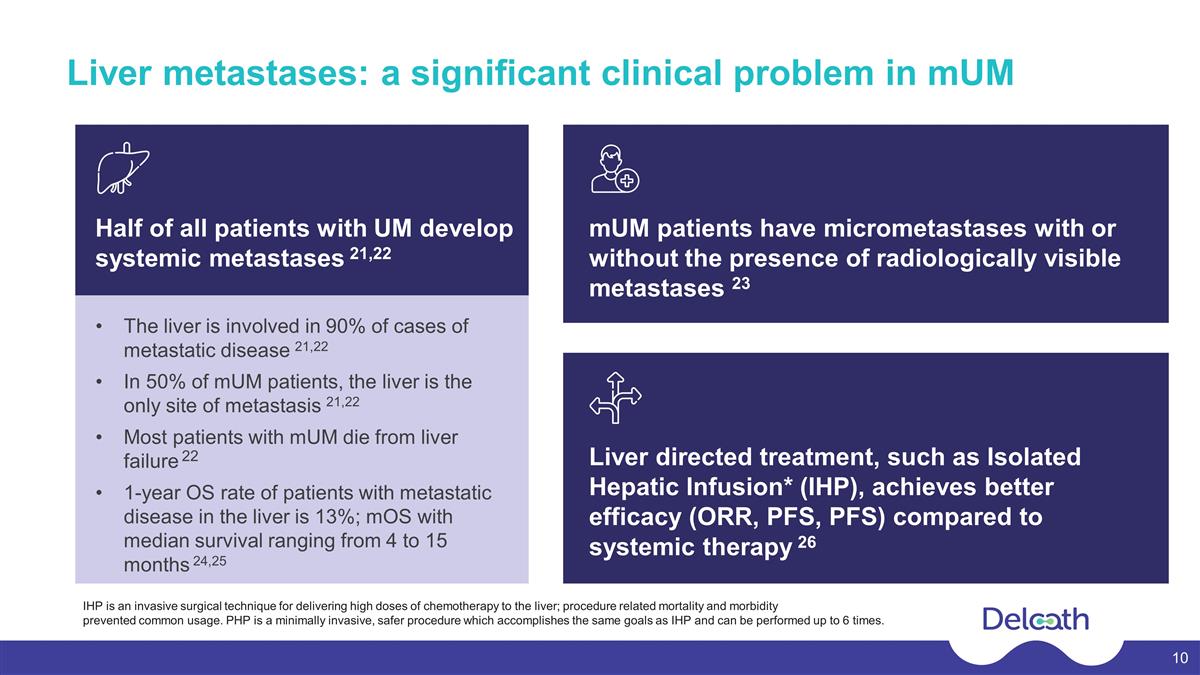Slide 10