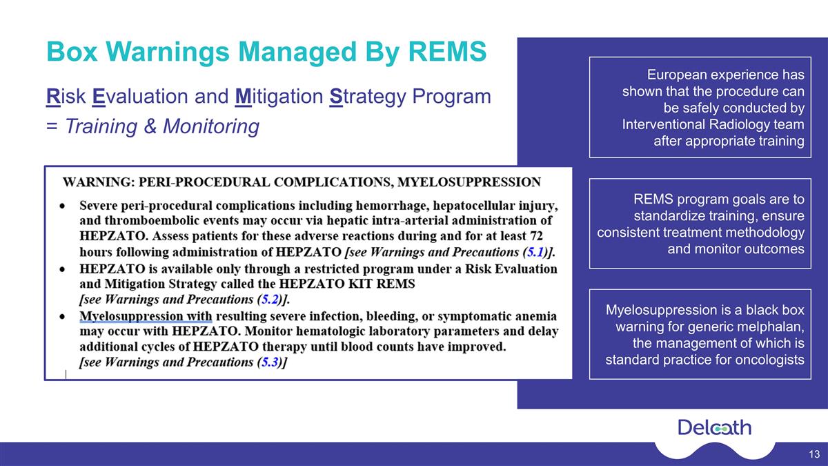 Slide 13