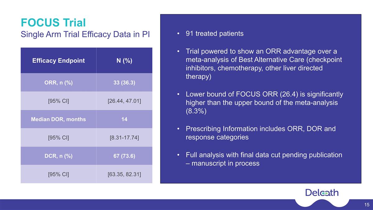 Slide 15