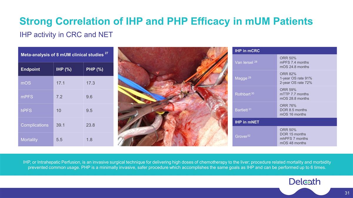 Slide 31