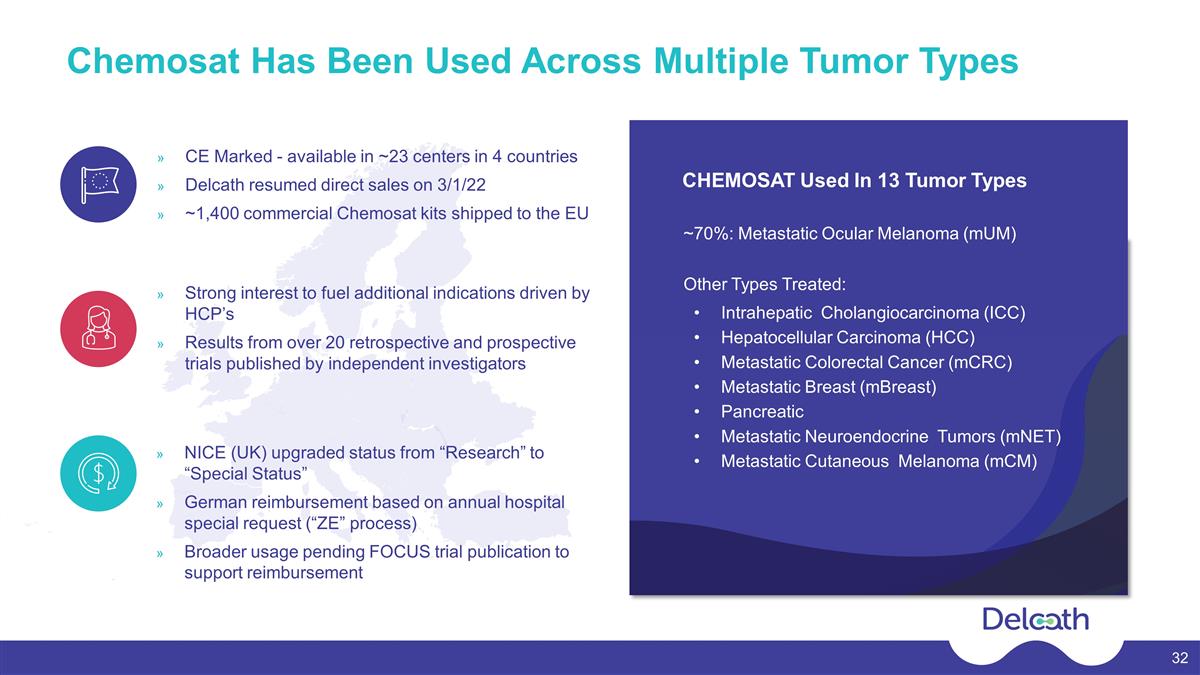Slide 32