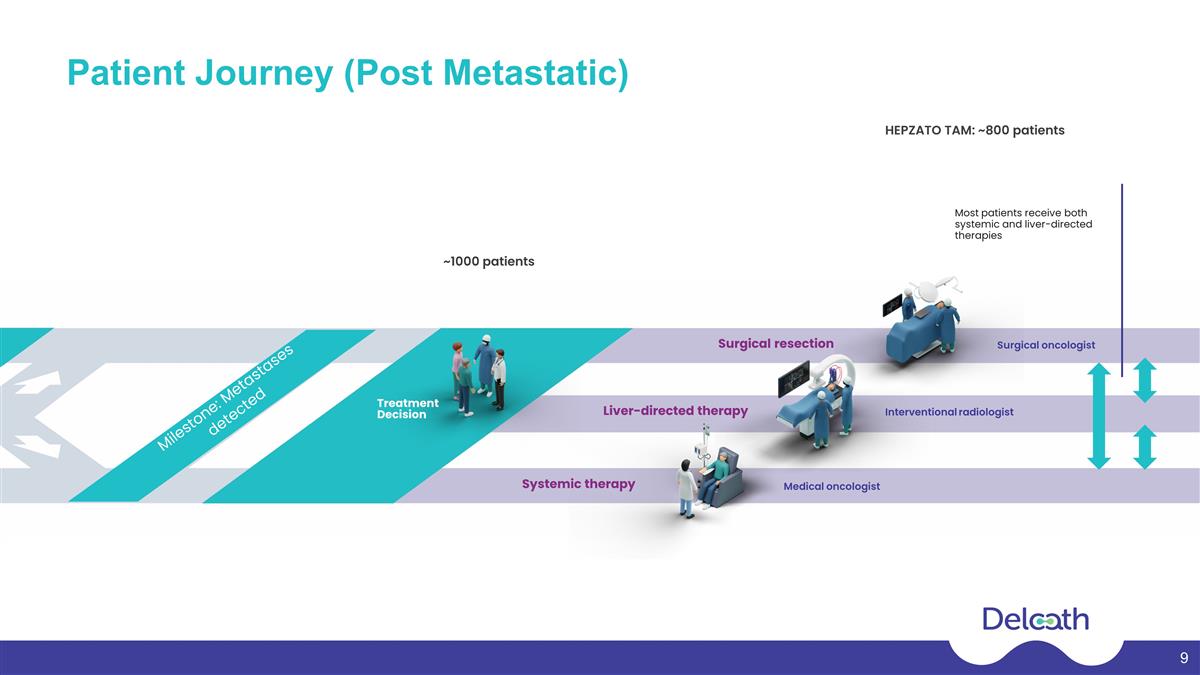 Slide 9