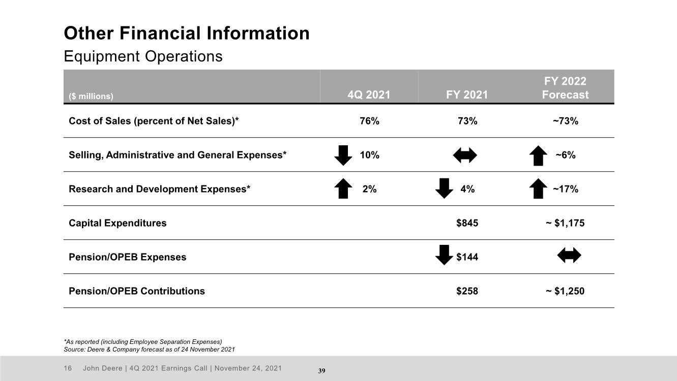 GRAPHIC