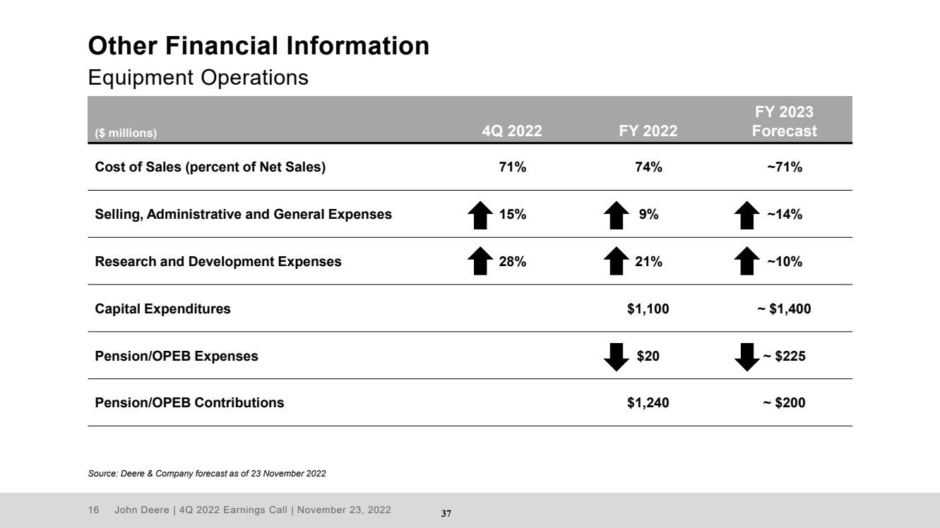GRAPHIC