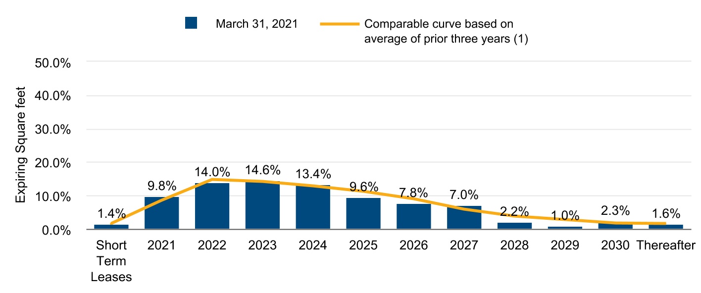 chart-6a506cd065ab434f87f1a.jpg