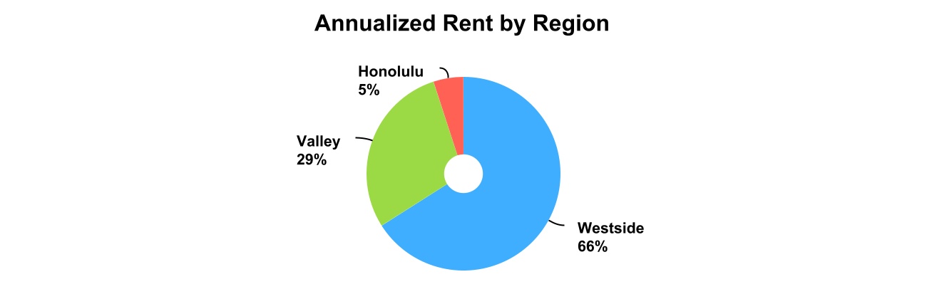 chart-de586c1c26d44c8287c.jpg