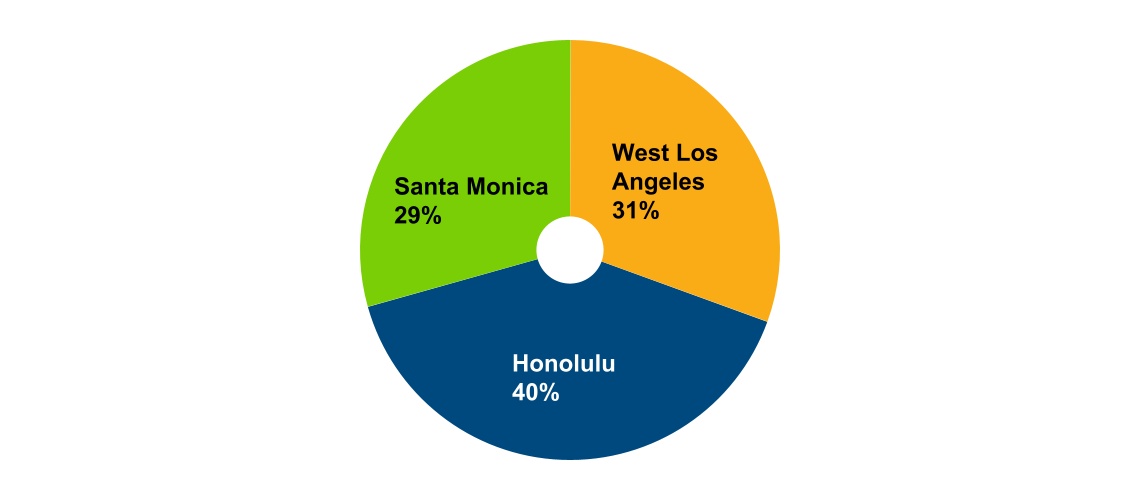 chart-eb28d26571aa44c4b0c.jpg