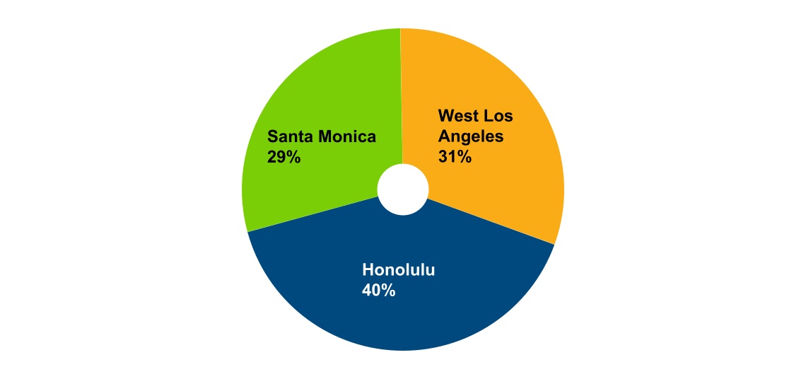 chart-207224d7066c4bccbfea.jpg
