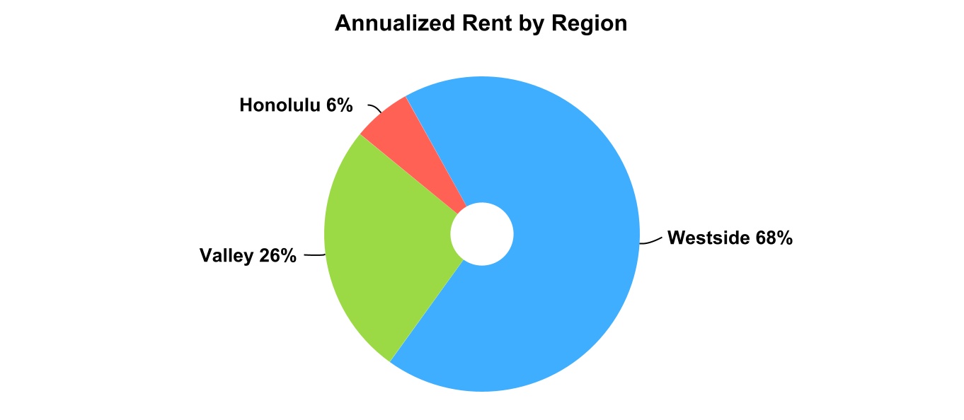 chart-83f2e14978954fd39d0a.jpg