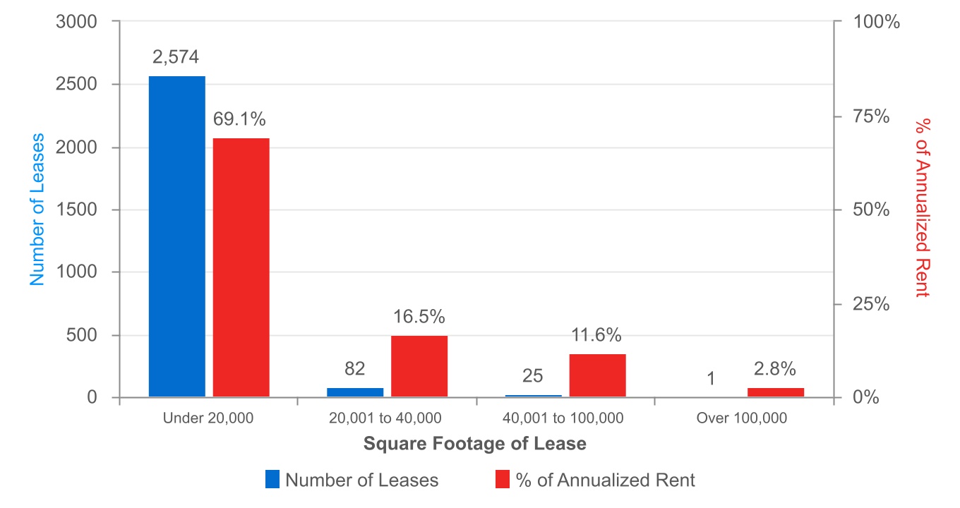 chart-ffe538202f46404f9a1a.jpg