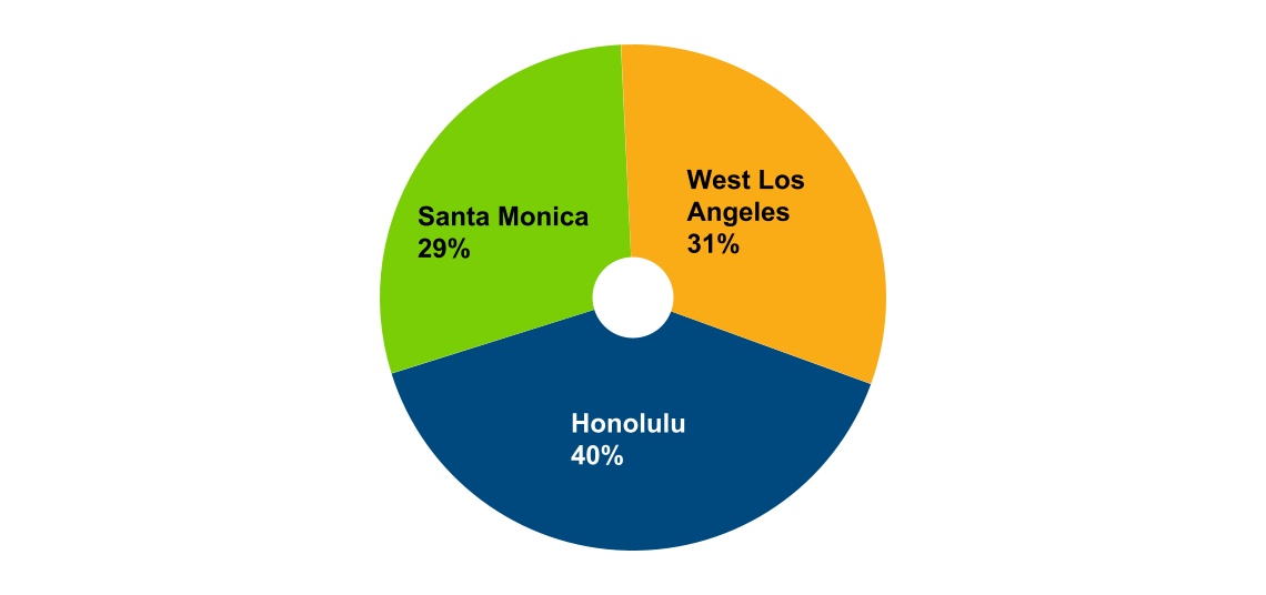 chart-150576e9627d400a894.jpg