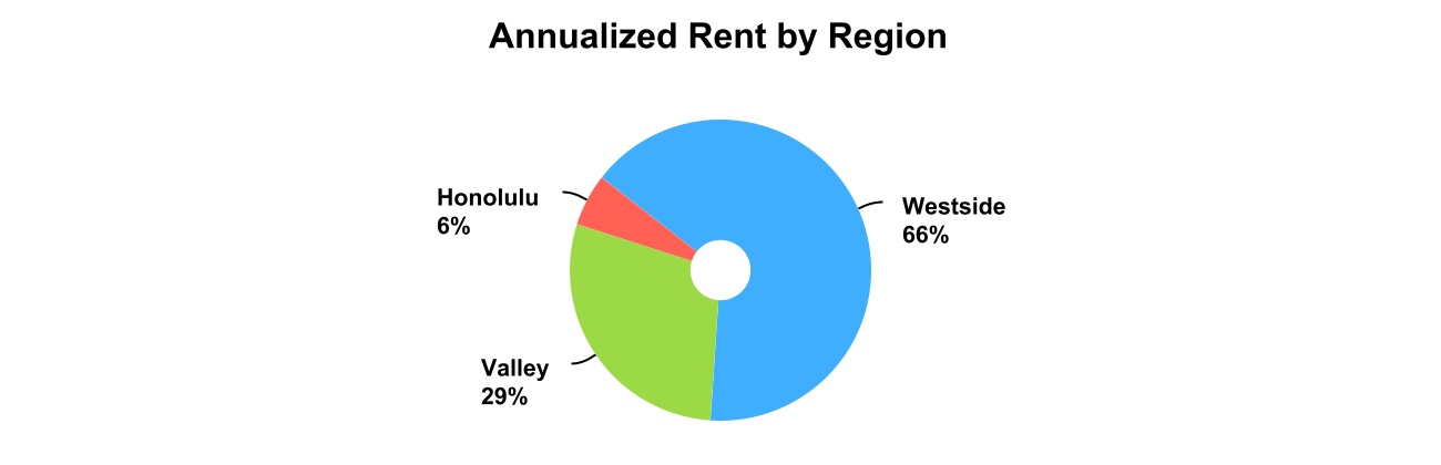 chart-2500ae6a40864216891.jpg