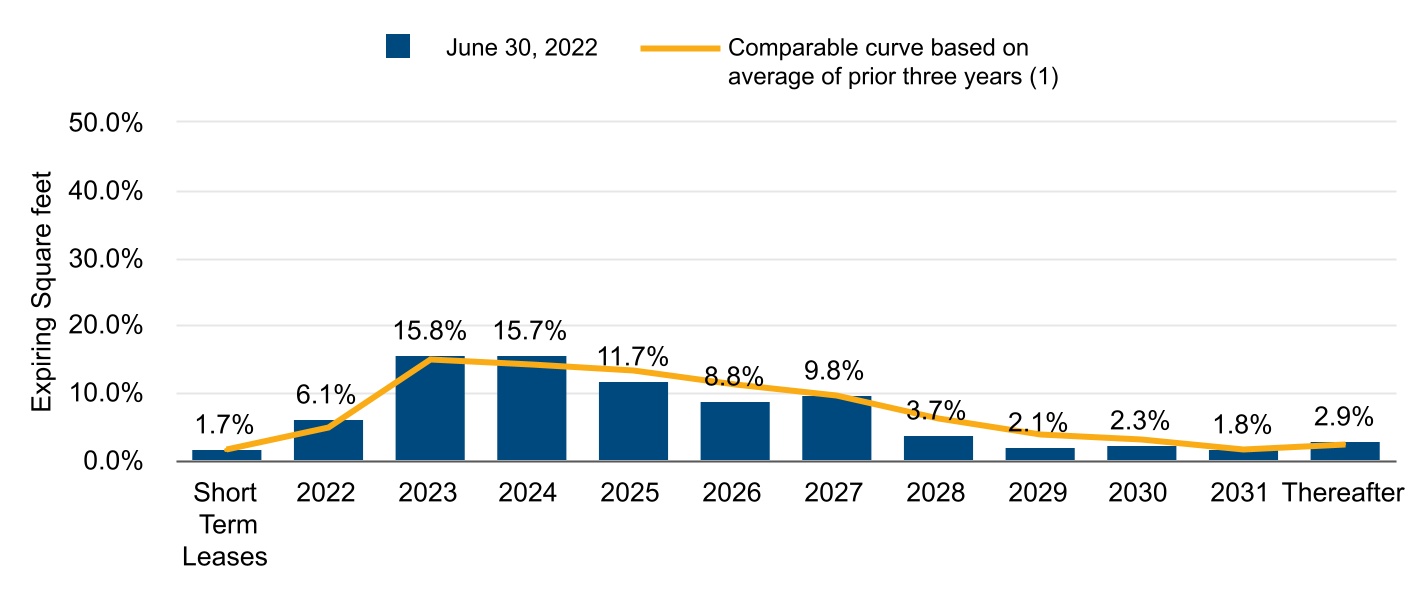 chart-2cfa2f939e2f44bdb9c.jpg