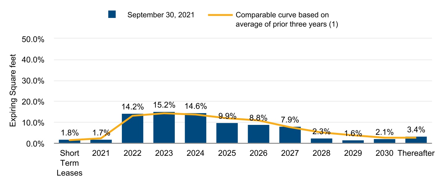 chart-e41363f78d6d4a82908a.jpg