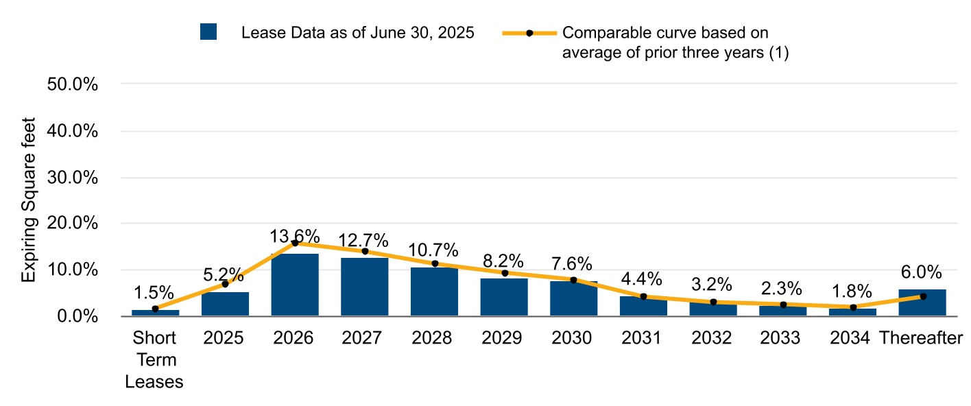 chart-99607a9a416a454d98f.jpg