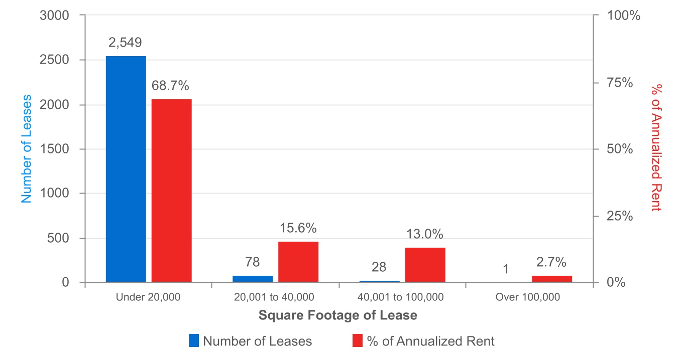 chart-d88d126a088640bfa27.jpg
