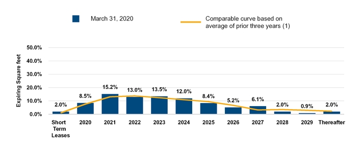 chart-dd5399c9de62529c929.jpg