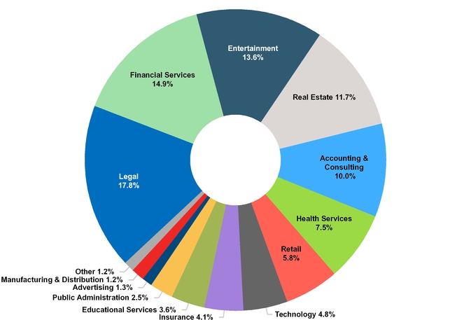 chart-f517ff01ecdb58899ff.jpg