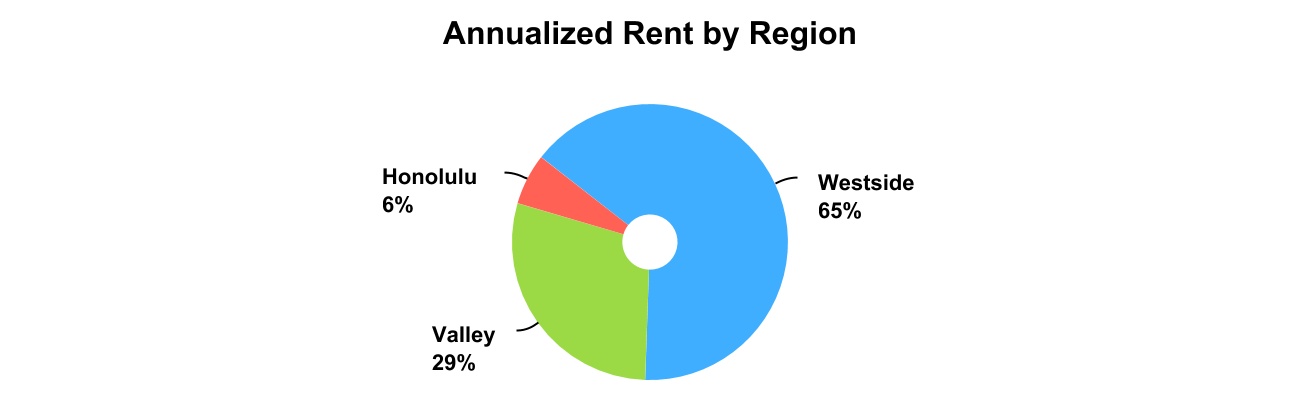 chart-00e4c41e3bcb487a1.jpg