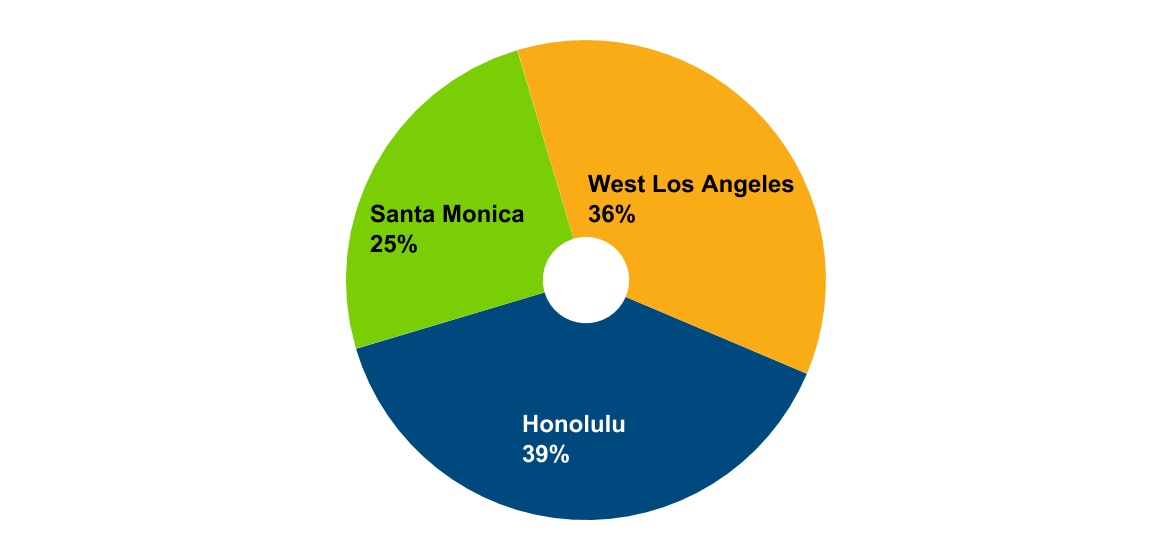 chart-6624c2316d9a41721.jpg