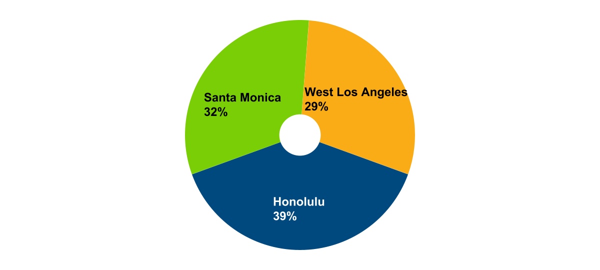 chart-9e003e40e2f941749e2.jpg