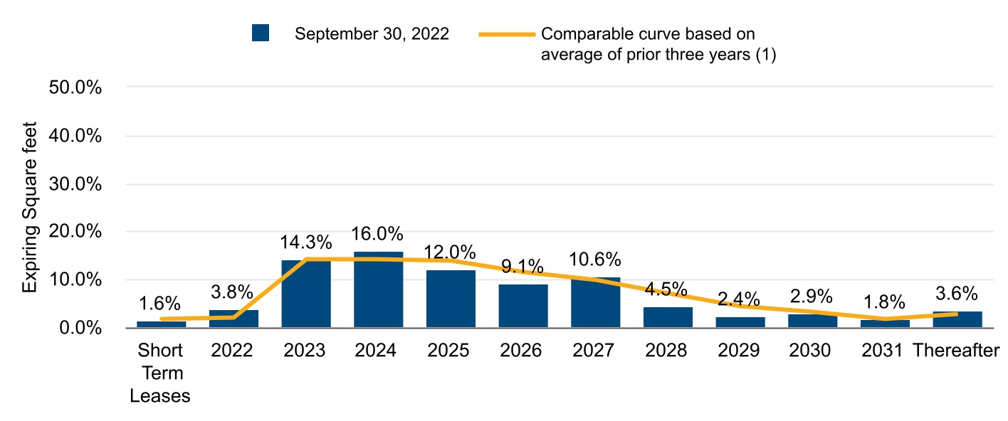 chart-d05f395d298a4ce6882.jpg