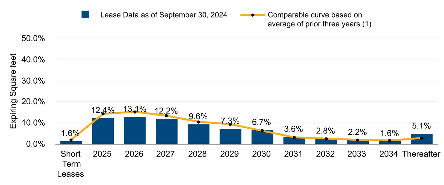 chart-194b386de5e34d02854.jpg