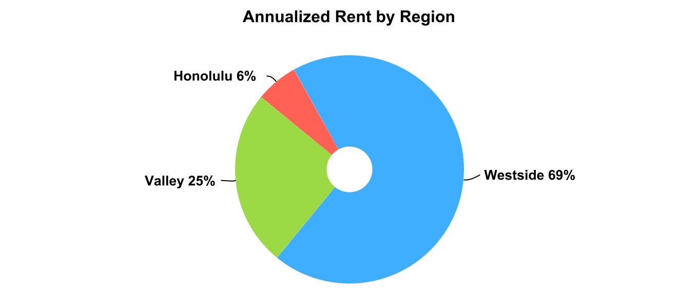 chart-2bbce89603be42e0a64.jpg