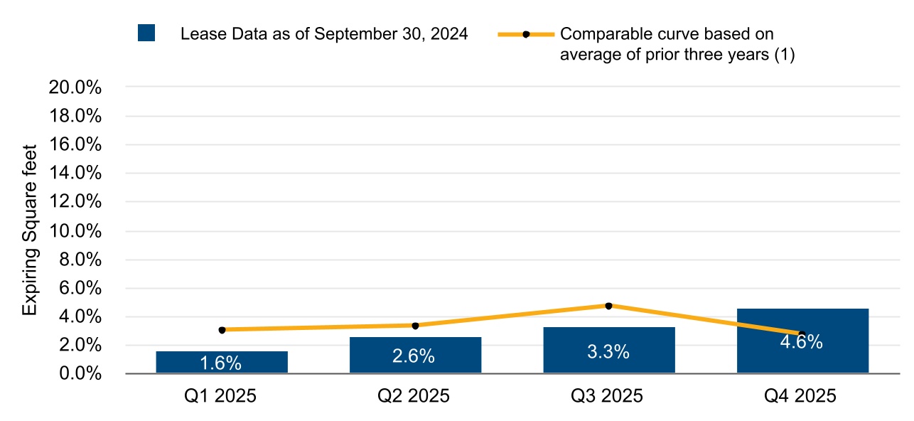 chart-90ed933f251e4013940.jpg