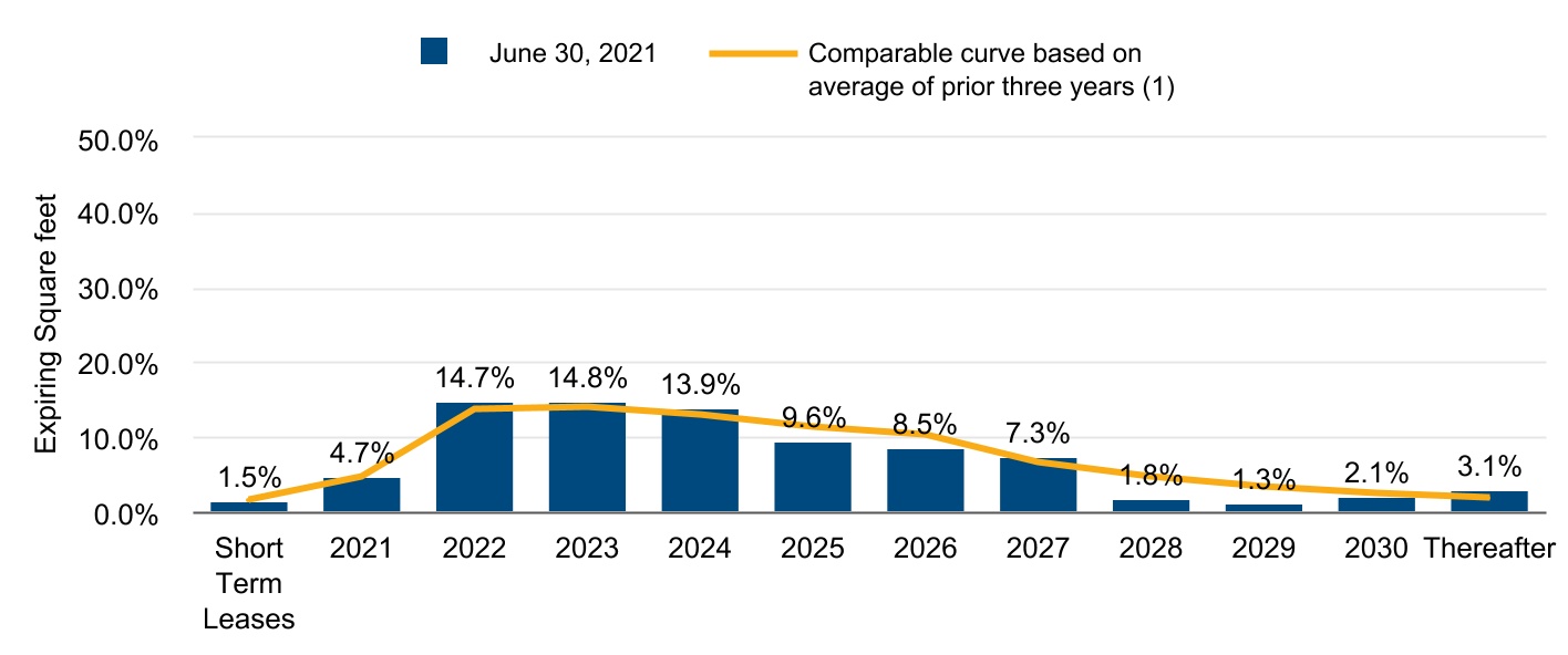 chart-7c00f9cc31c44412a53a.jpg