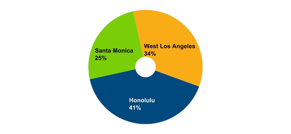 chart-e37a391f662e4d56975a.jpg