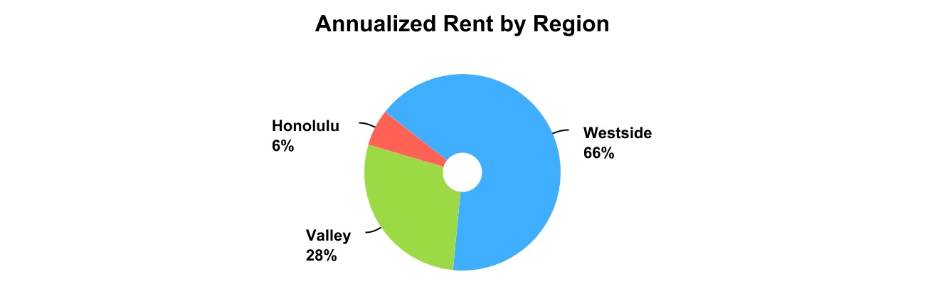 chart-e6a2fd858044499ea02a.jpg