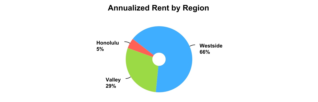 chart-e3e90723a8684ed4a72.jpg