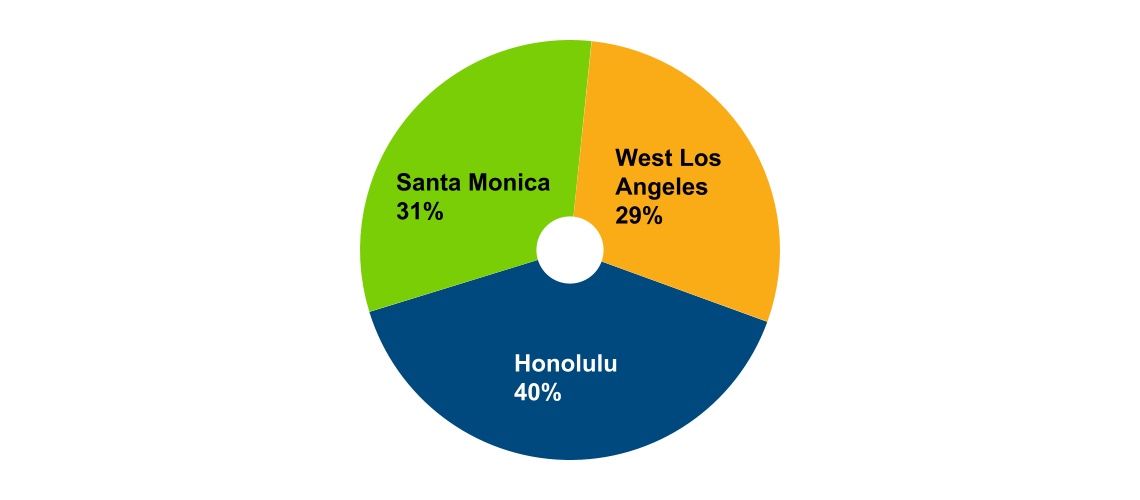 chart-f89d5ec119b74220be3.jpg