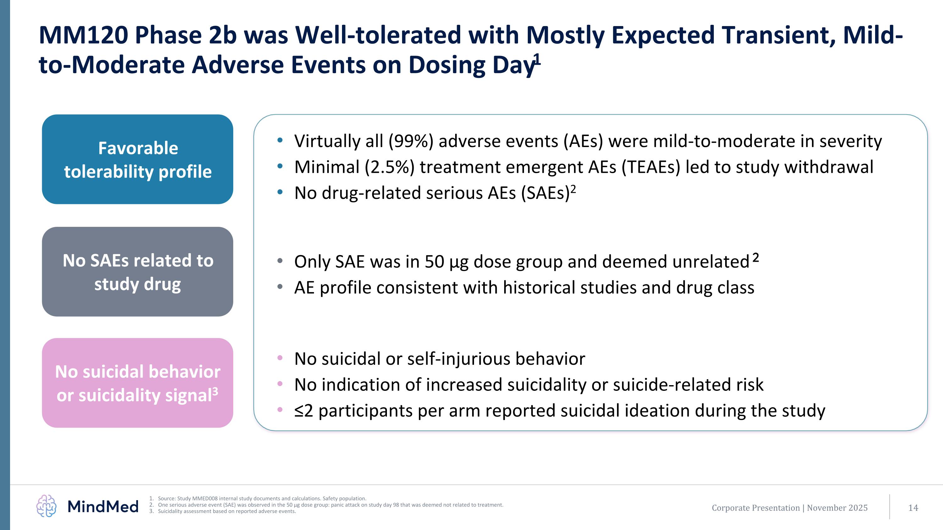 Slide 14