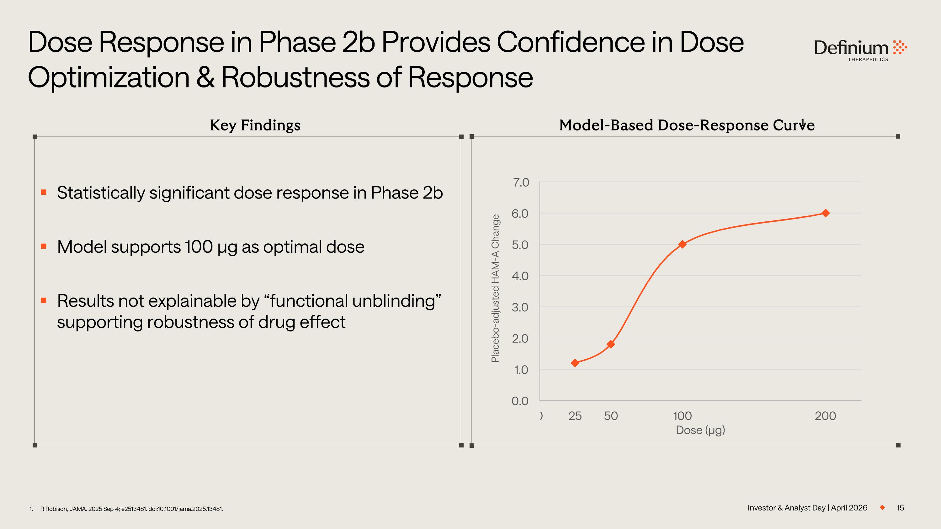 Slide 15