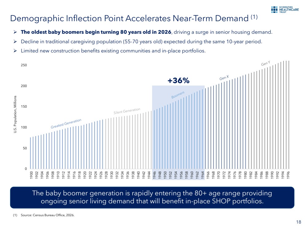 GRAPHIC