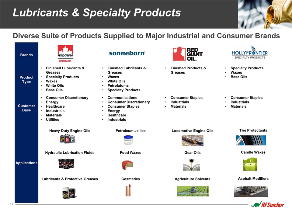 Slide 14