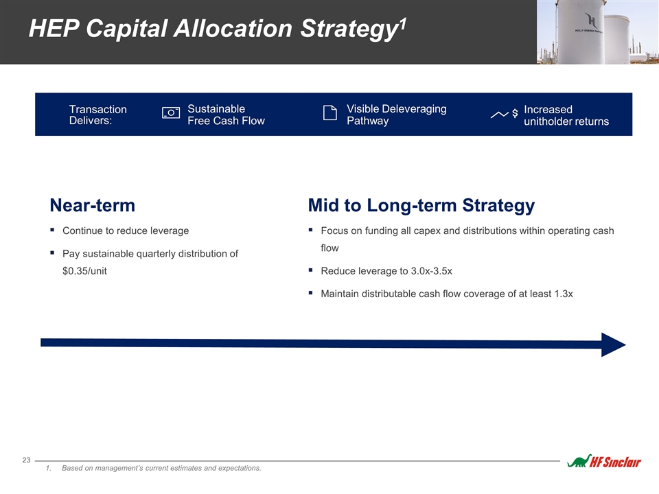 Slide 23