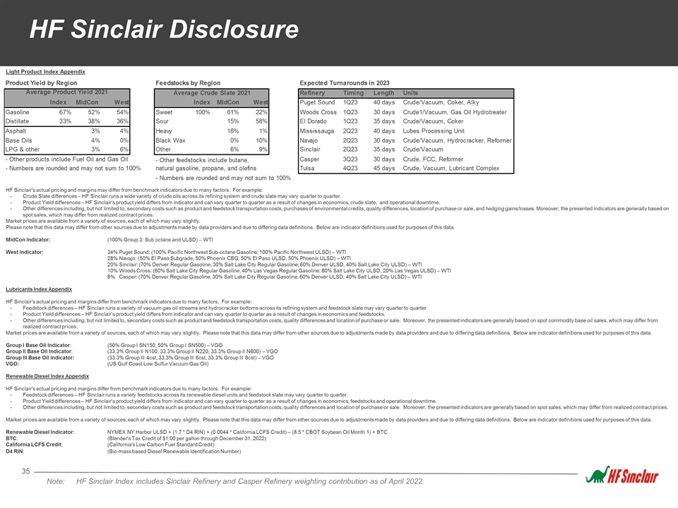 Slide 35