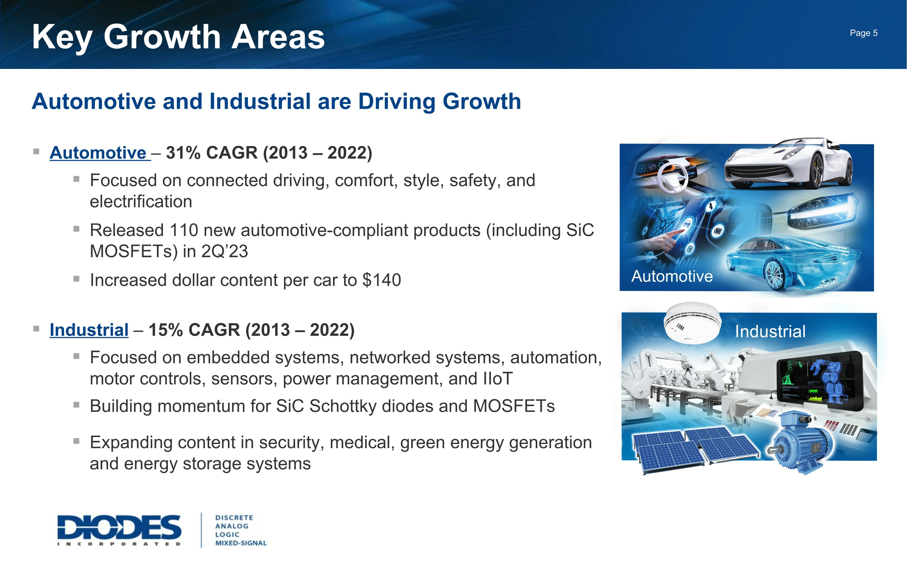 Slide 6