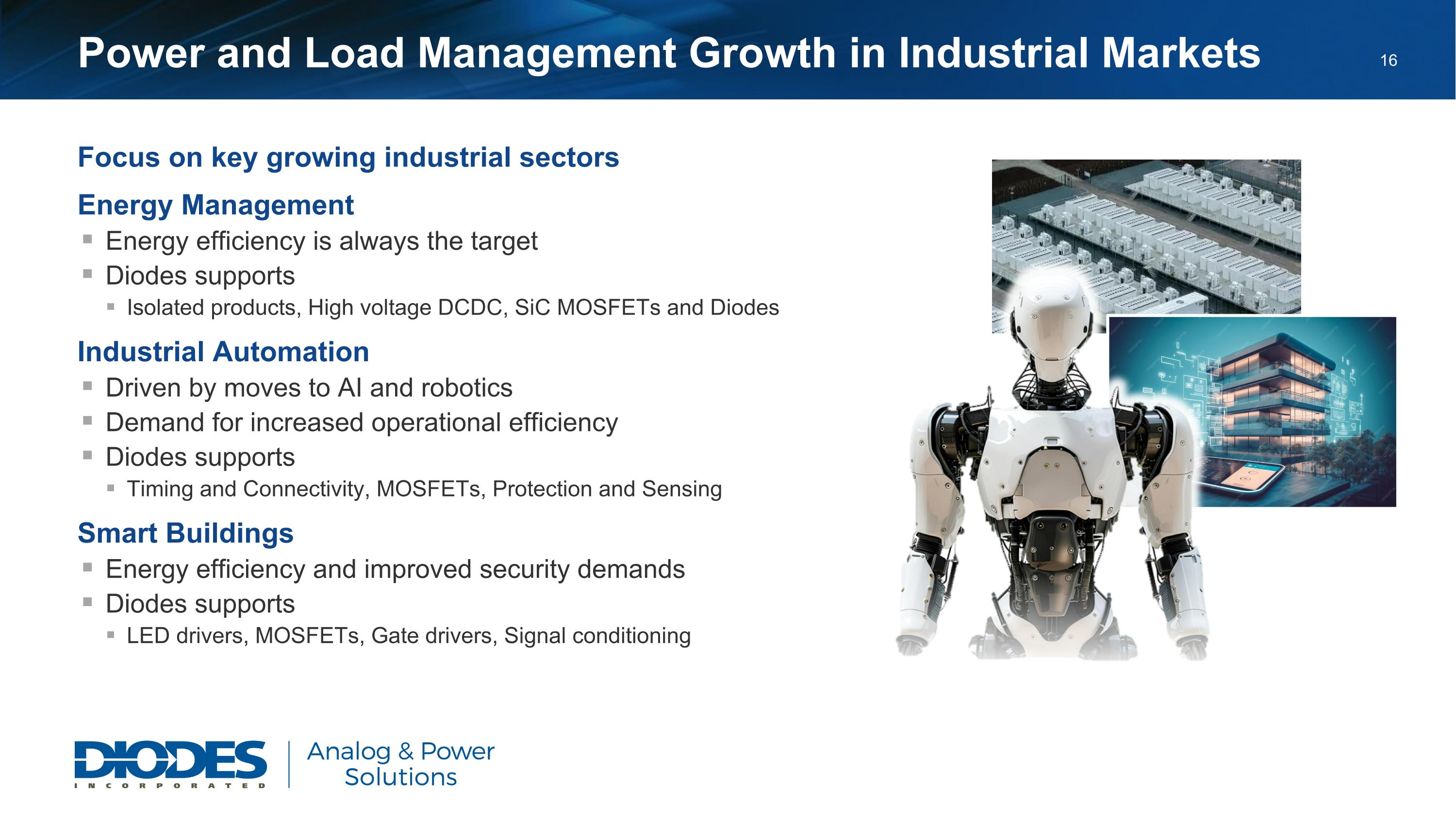Slide 17 of 33
