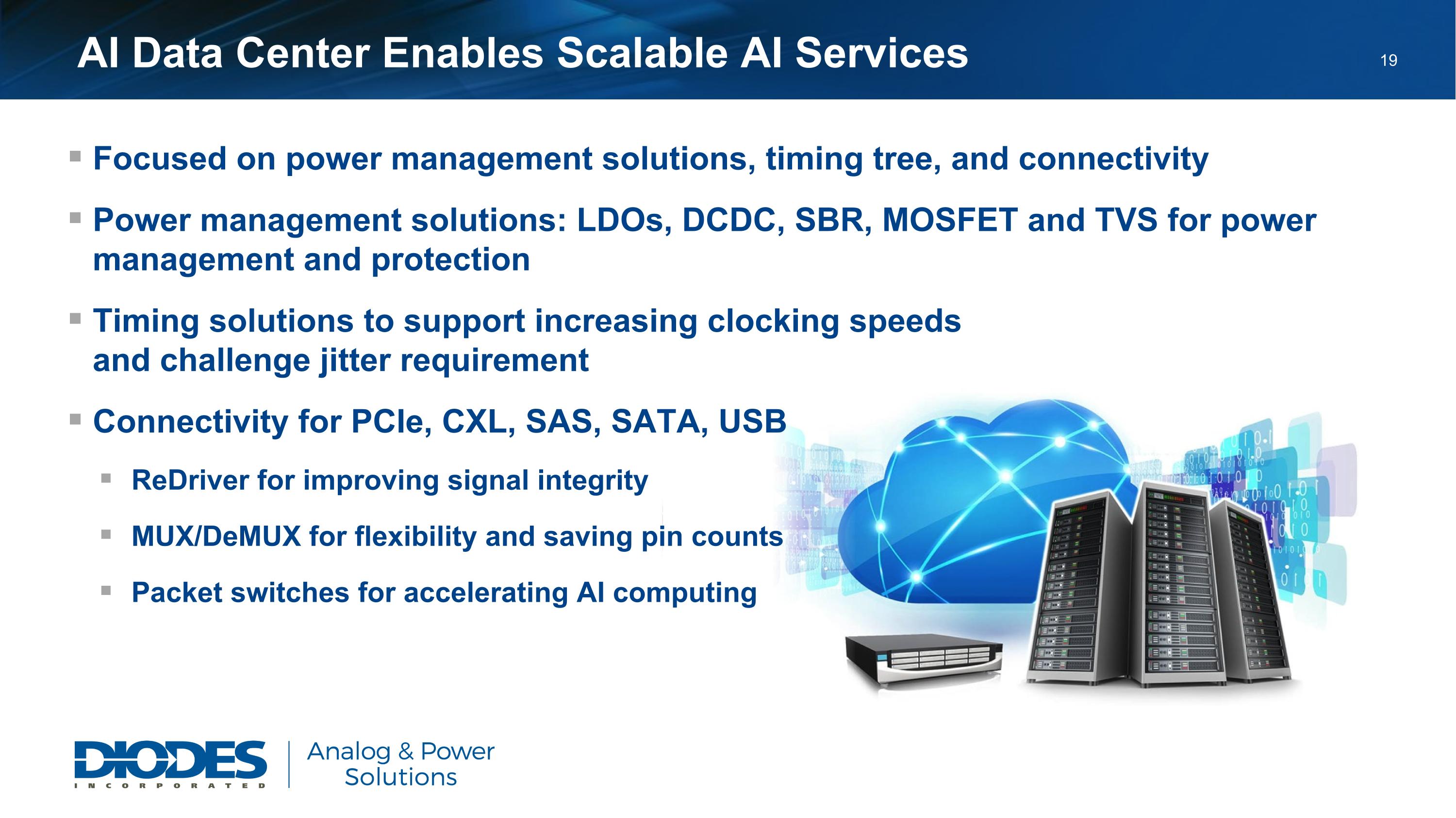 Slide 20 of 33