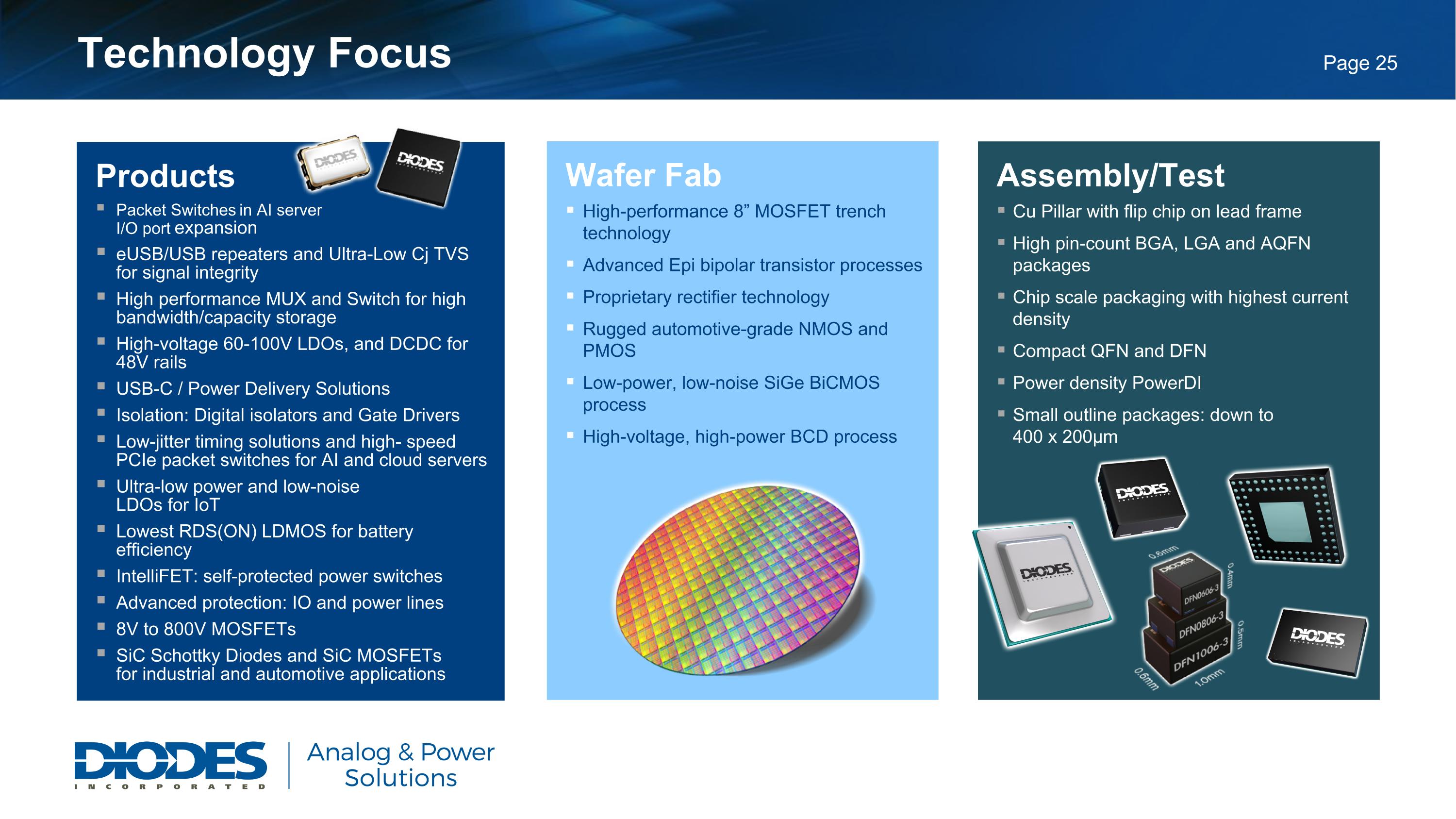 Slide 26 of 33