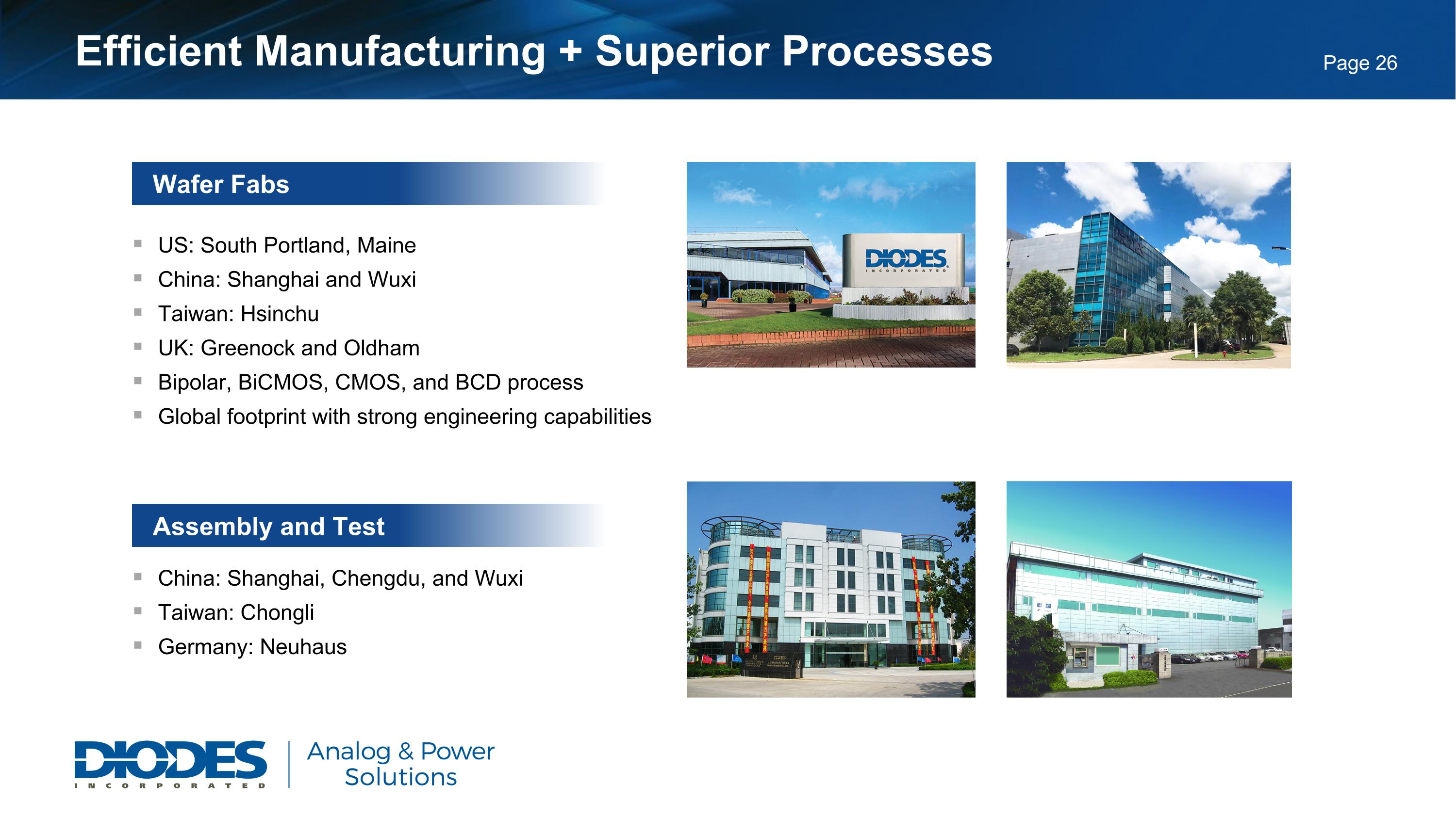 Slide 27 of 33