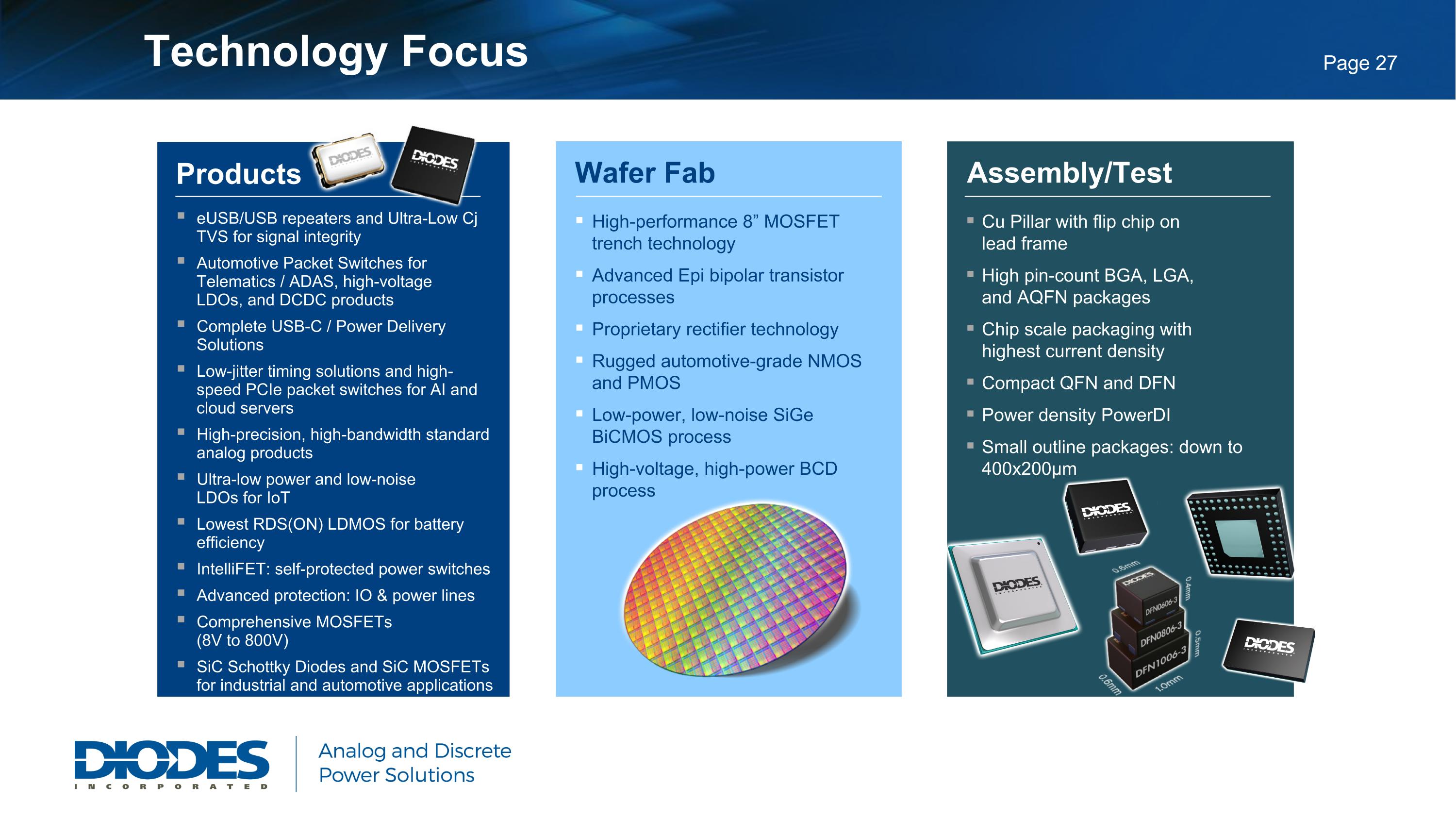 Slide 28