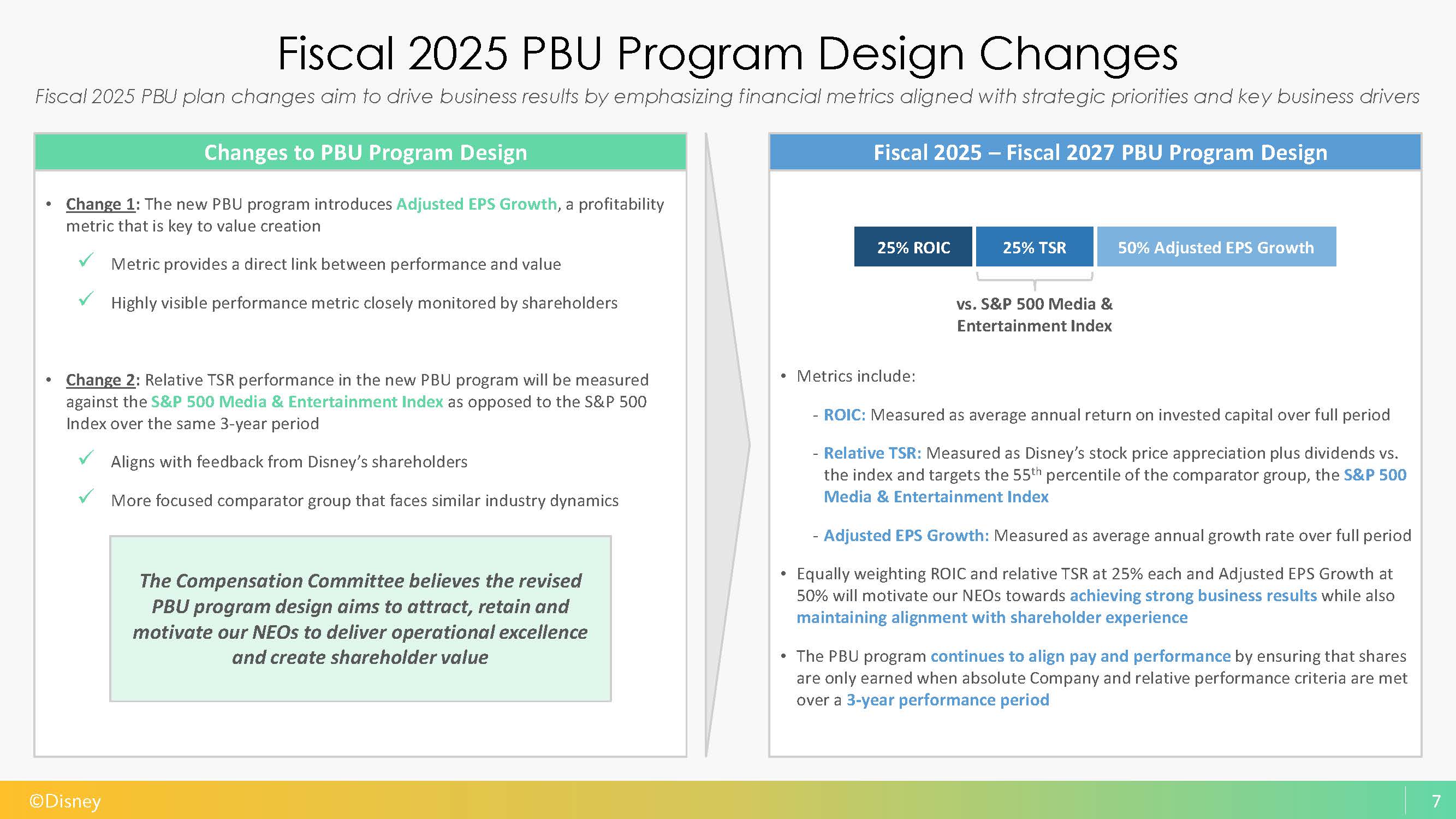 2025 Disney Investor Presentation_Page_08.jpg