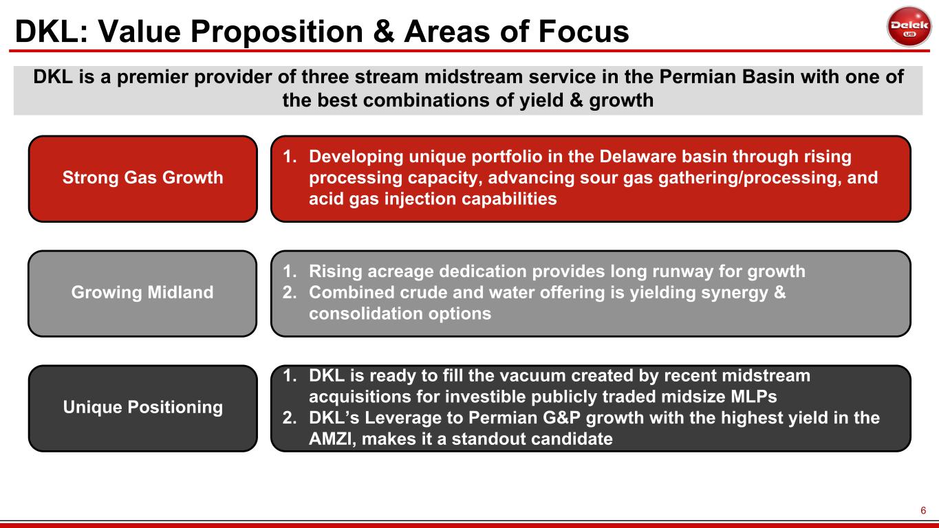Slide 6 of 35
